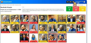 Vereadores rejeitam aumento do ISSQN e mantêm alíquotas para setores essenciais